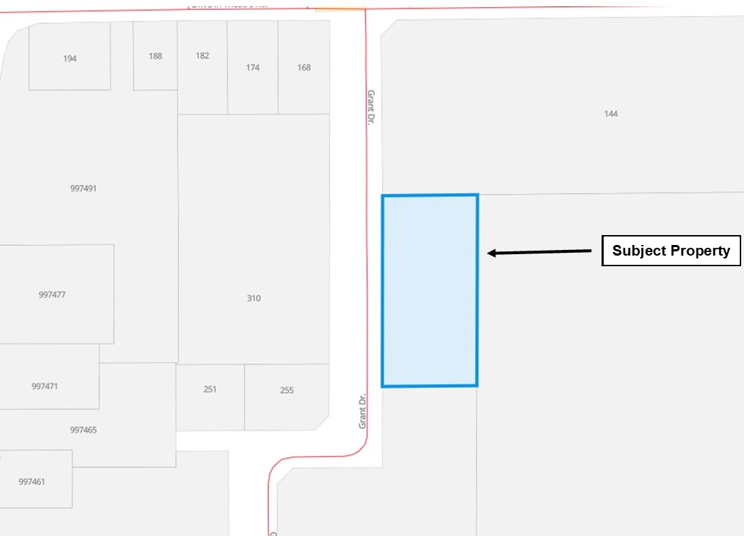Key Map