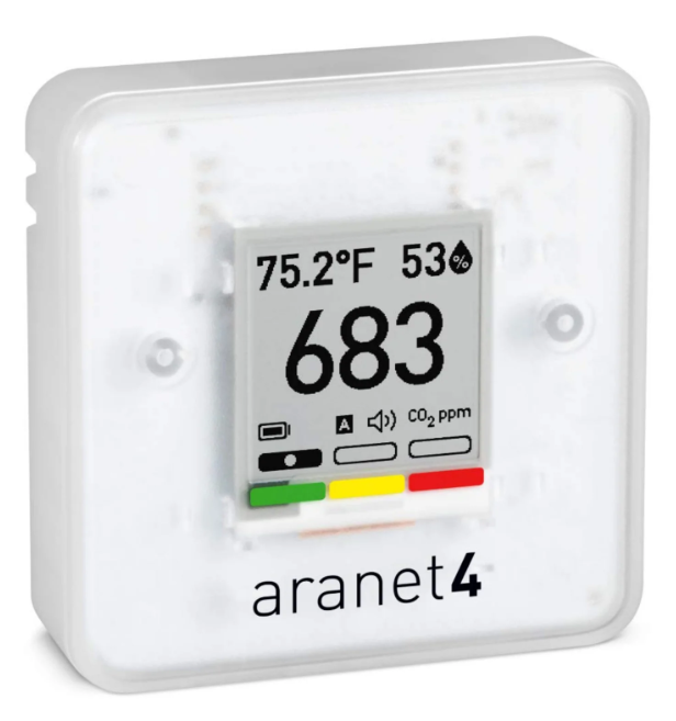 CO2 Monitor