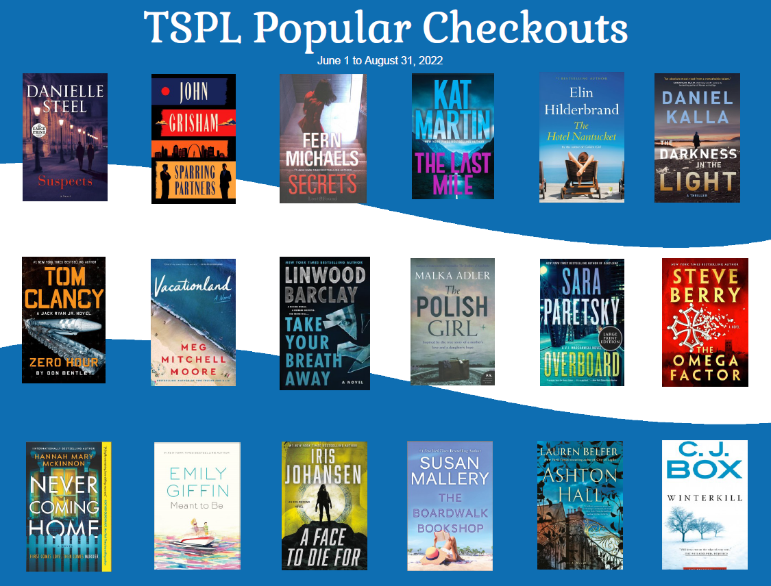 Popular checkouts poster