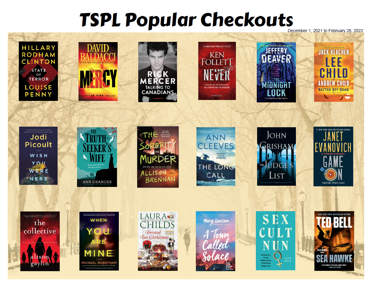 Popular checkouts poster