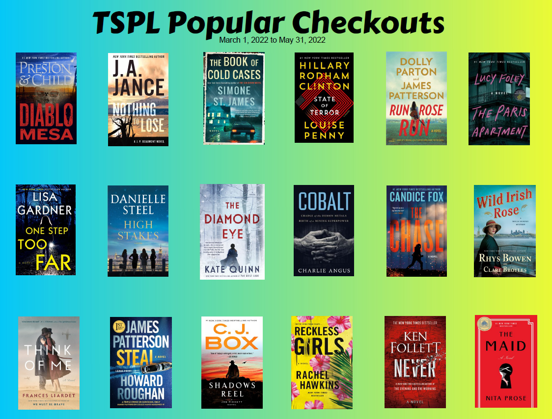 Popular checkouts poster