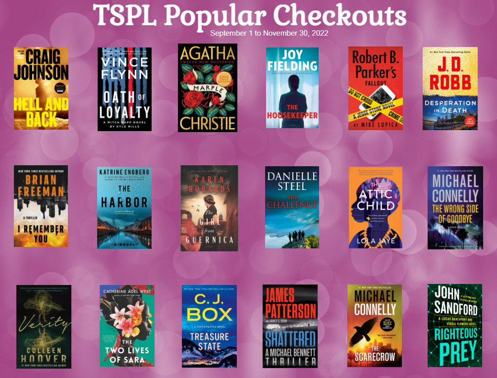 Popular checkouts poster