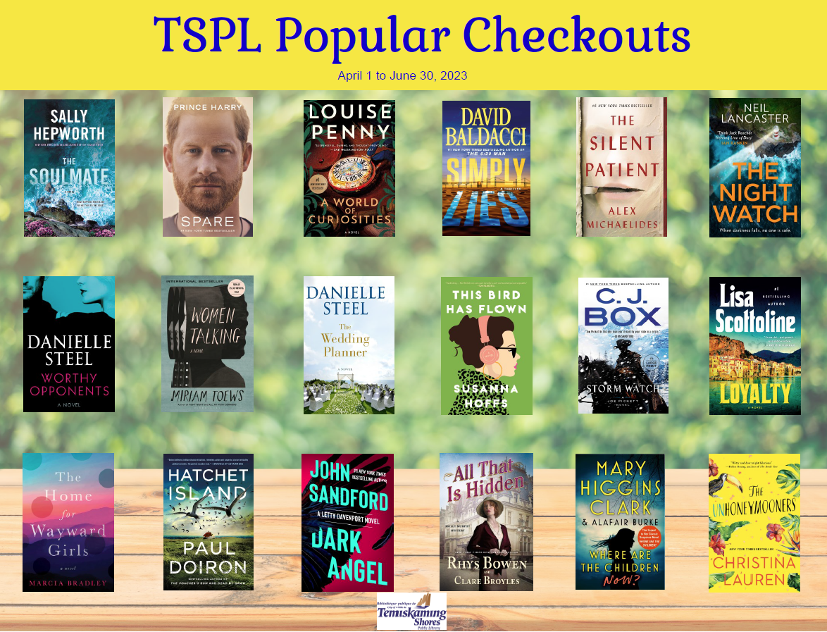 Popular checkouts poster