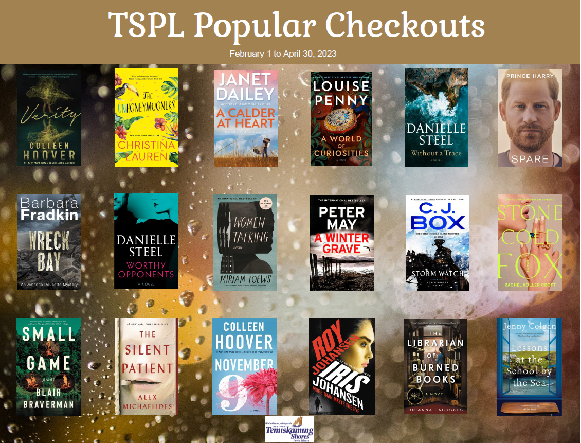 Popular Checkouts Poster