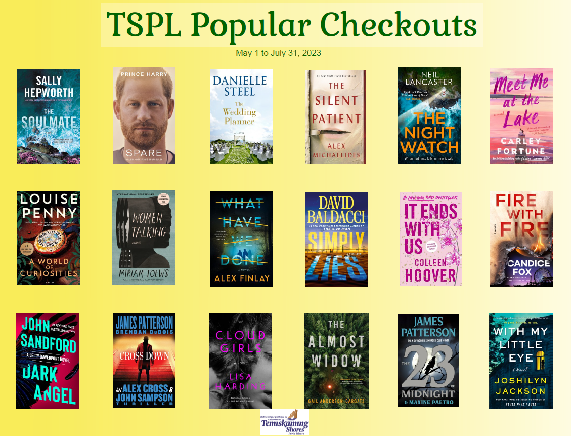 Popular checkouts poster