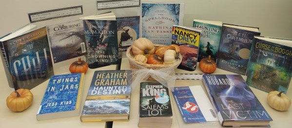 Display of titles listed in blog