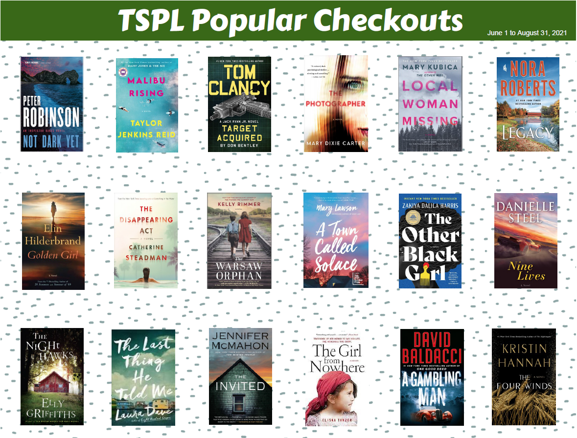 Popular checkouts poster