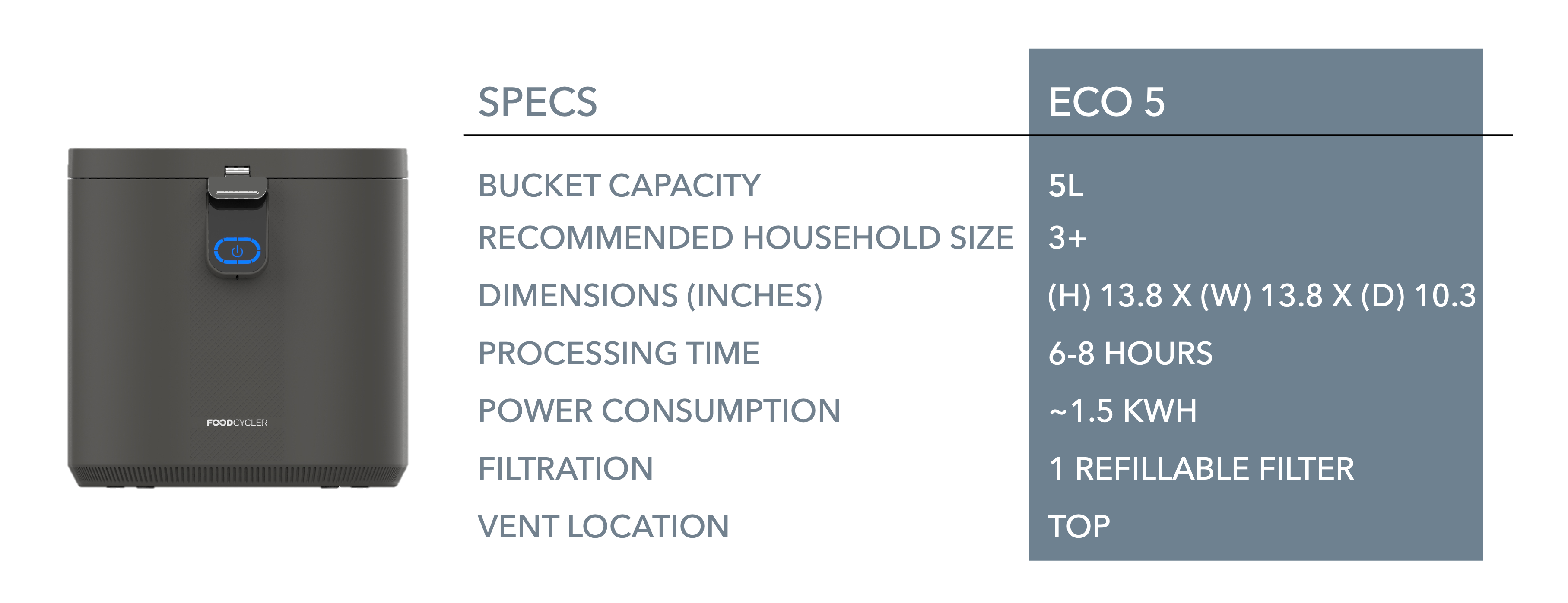 ECO 5 Spec