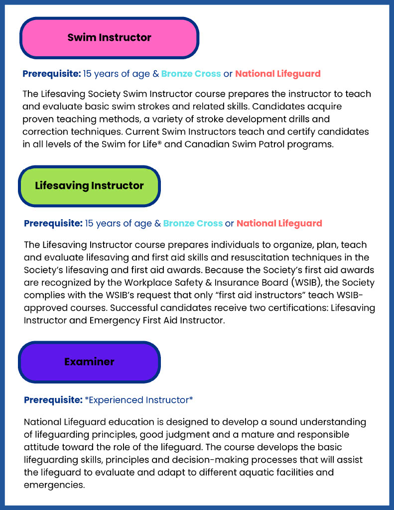 Course Description