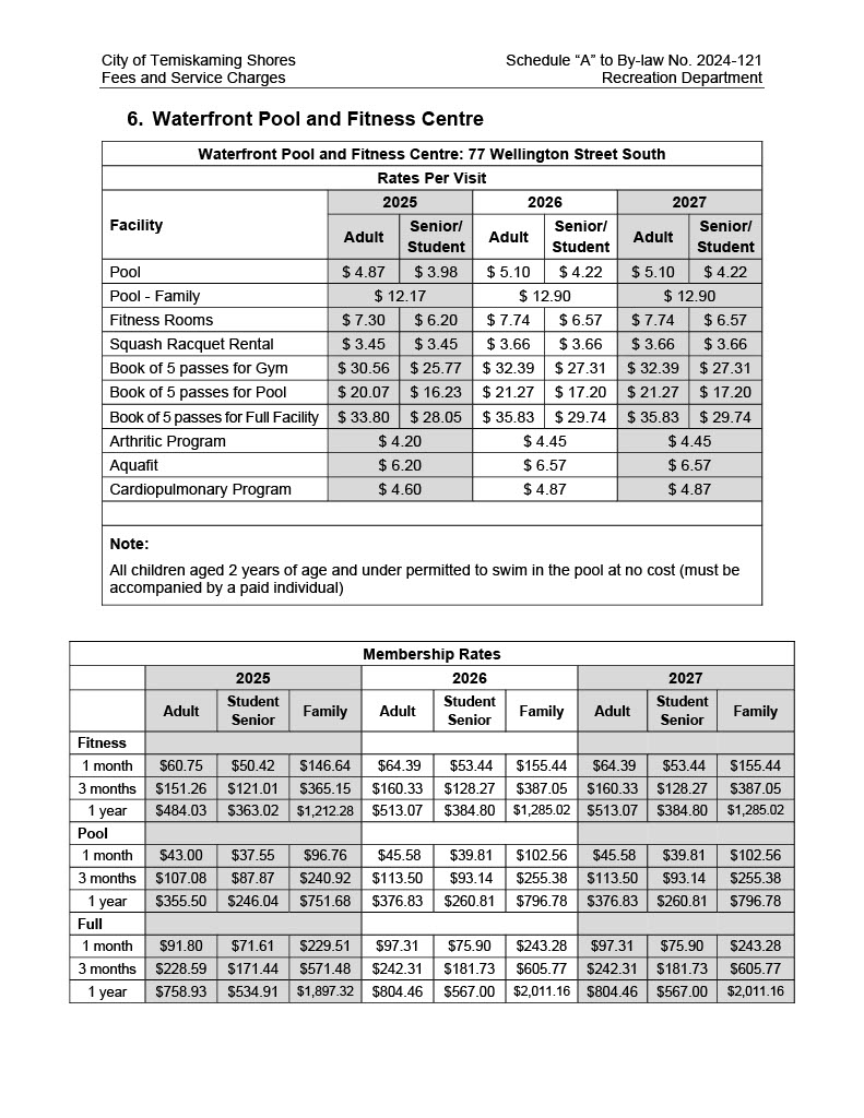 Fees By-law