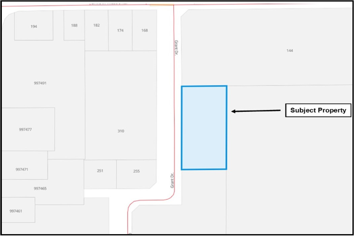 Key Map