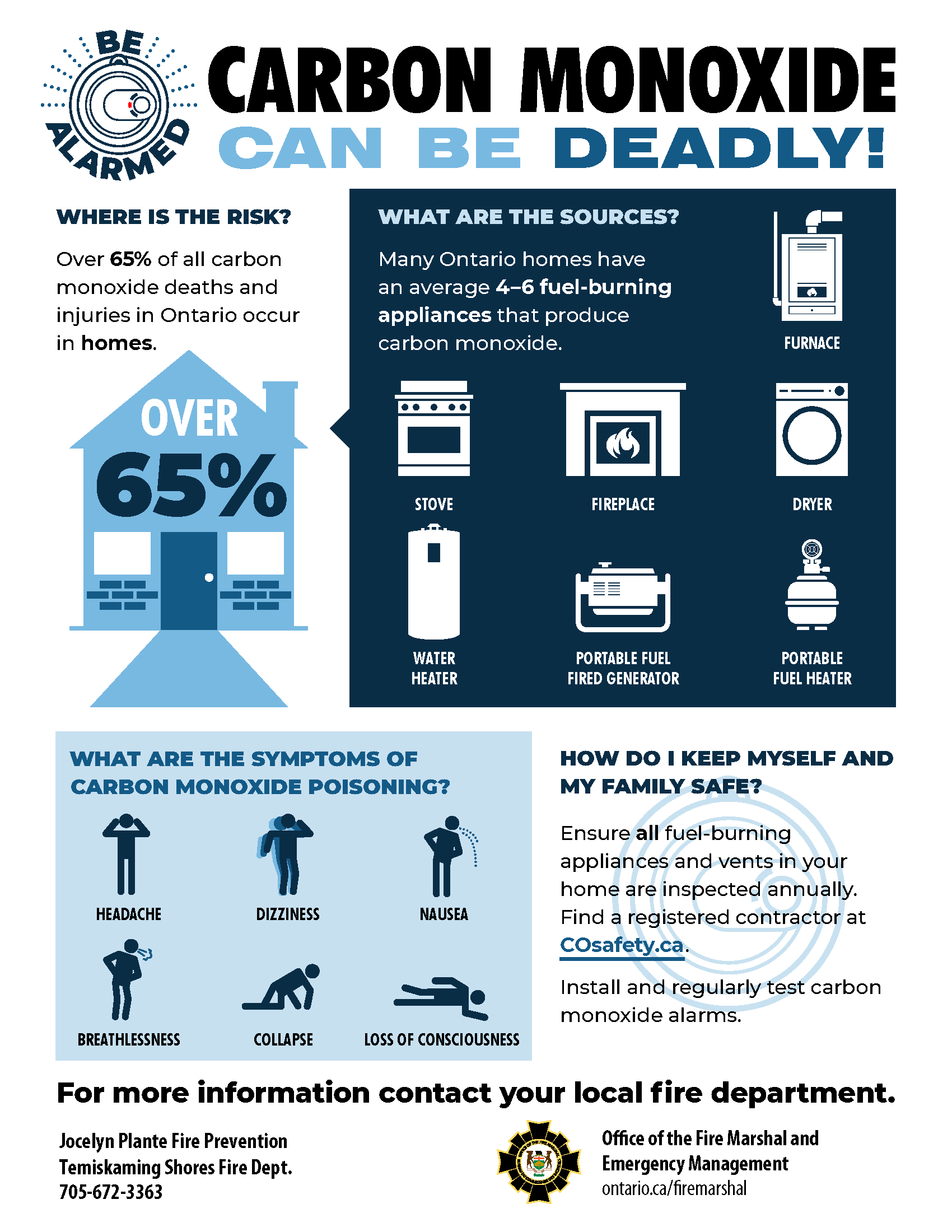 Carbon monoxide safety infographic