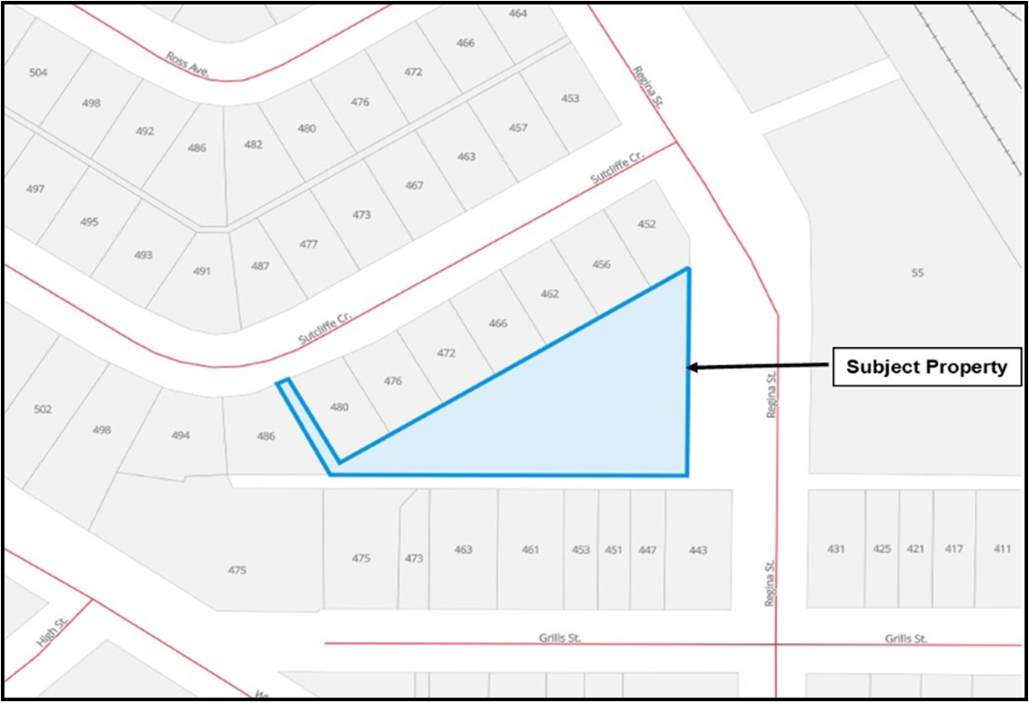 Key Map